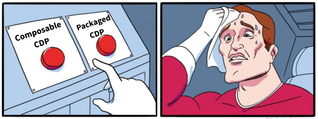 Composable or Packaged CDP? A Quick Buyer’s Guide