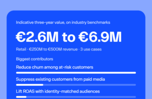 Example value calculator result: €2.6M to €6.9M for a retailer with €250M to €500M revenue