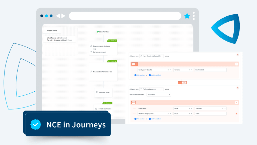 Non Customer Entity Data in Journeys