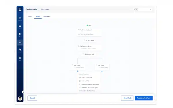 Zeotap CDP orchestration interface for building cross-channel marketing campaigns